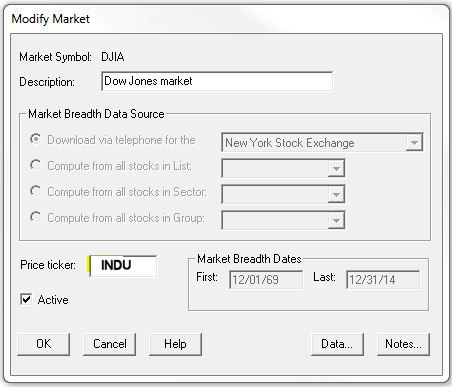 modifymarketidc